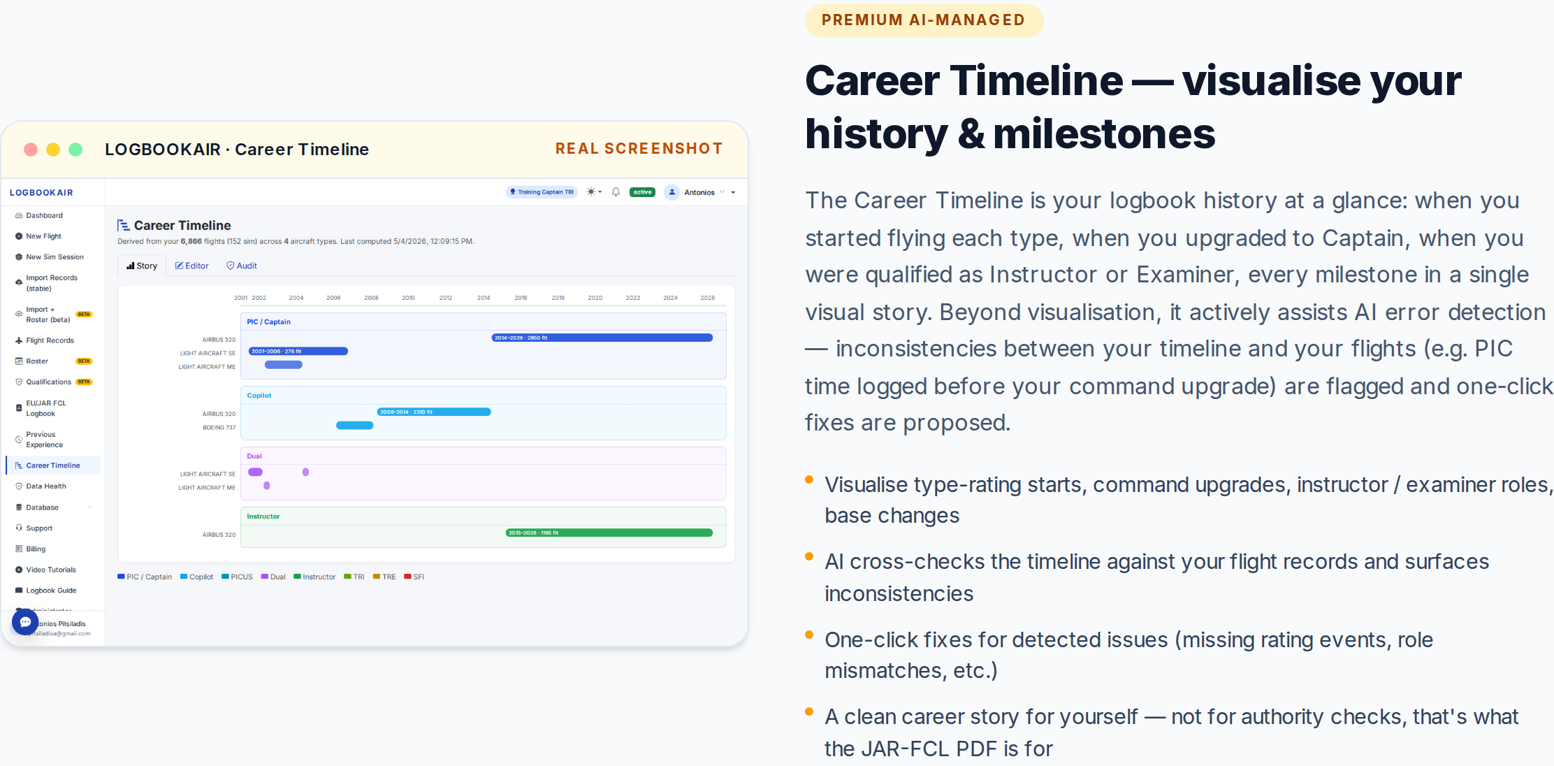 Career Timeline showing pilot flying history
